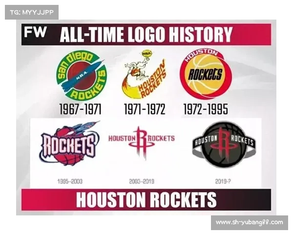 11支从未夺冠的NBA球队,看看谁能最先夺冠 11支从未夺冠的NBA球队,看看谁能最先夺冠